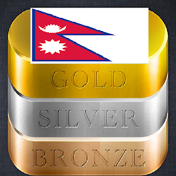 Icon image Nepal Daily Gold Price