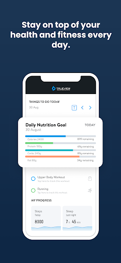 TrueView Performance Pro