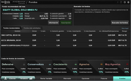 Andbank España Screen 2
