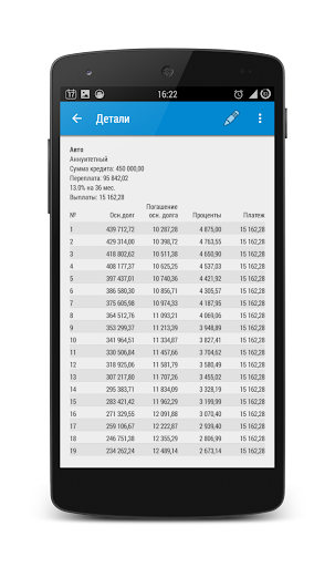 Кредиты Screen 3