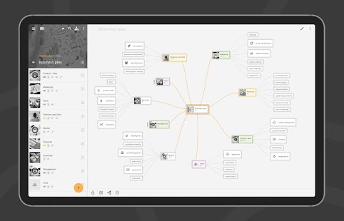 Mindz - Mind Mapping (Lite) Screenshot