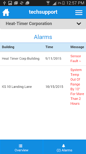 ICMS Screen 3