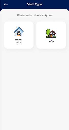 Supportive Supervision