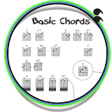 fast learning chord guitar icon