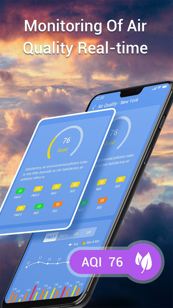 Android application Weather Forecast - Live Weather Radar & Widgets screenshort