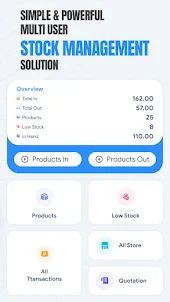 Realtime Inventory Management
