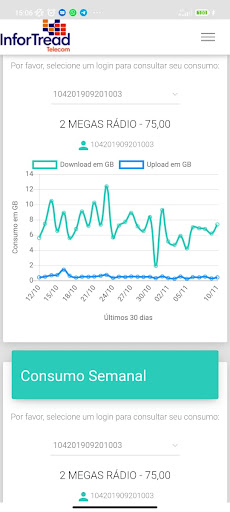 Infortread Telecom Screen 3
