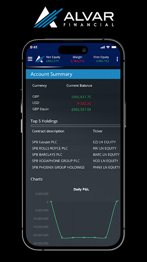 Alvar Financial Screen 2