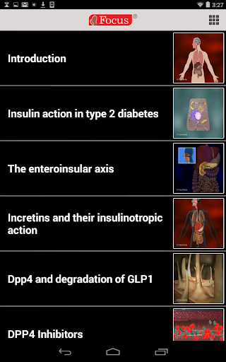 DPP-IV Inhibitors Screen 2