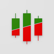 Free Forex Trading Signals Make Money Easily Apps On Google Play