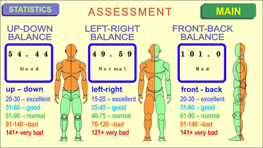 3D BALANCE OF THE BODY for yoga, qigong, pilates