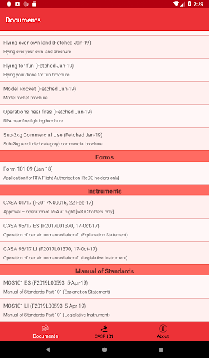 Wicked Copters Drone101