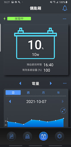 Ene-Hope Screen 3