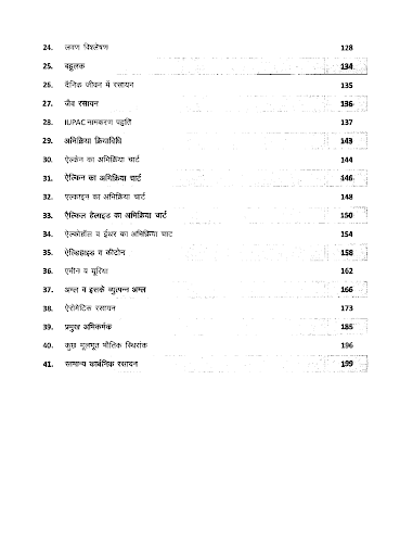 Chemistry Formula in Hindi adv Screen 3