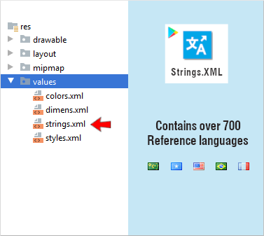 Android application Strings.XML - Translation Tool screenshort