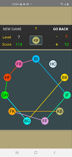 Android application The Cycle screenshort