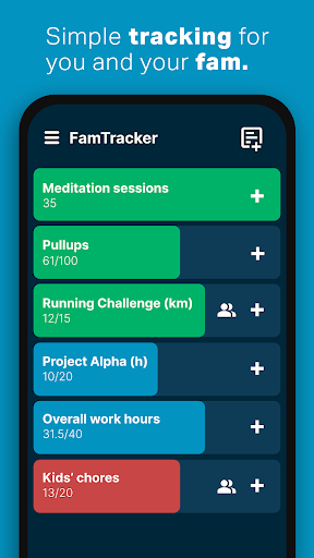 FamTracker