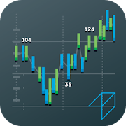 Top 30 Finance Apps Like Tadawul Trading Simulator - Best Alternatives