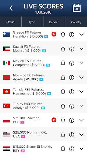ITF Live Scores Screen 2
