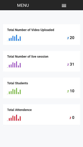 EverDemy Studios(Online Teachi Screen 2