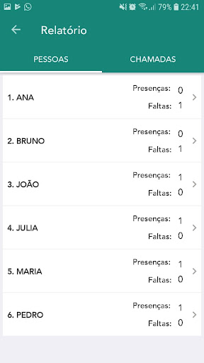 Toaqui - Presence Control Screen 3