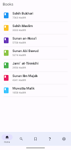 Hadith Pro: Sunnah, Grades Unknown