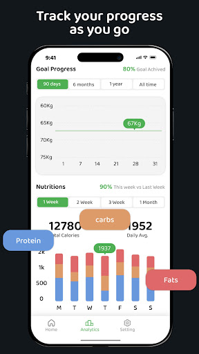 Calorie AI - Counter screenshot 7