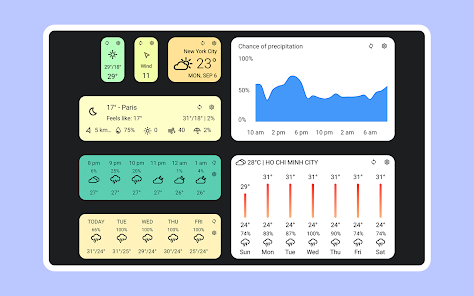 Screenshot 6 Today Weather - Datos de AEMET android