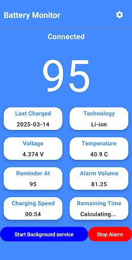 Charging Monitor and Remainder