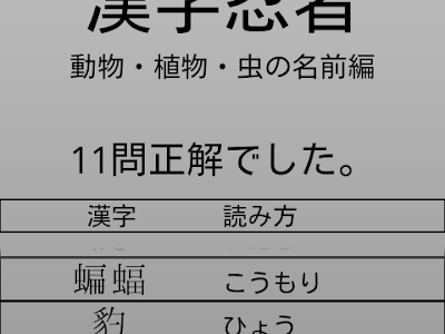 [最も選択された] 動物 さい 漢字 118643-動物 サイ 漢字