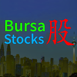 Icon image Bursa Stocks 股