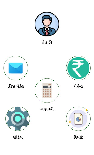 Diamond Broker Business Screen 2