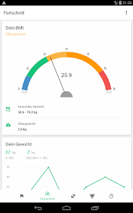 7 Minuten HIIT Training Bildschirmfoto