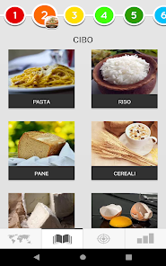 Screenshot 23 Aprender Italiano 1000Palabras android