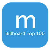 Museo: Billboard Top 100 icon