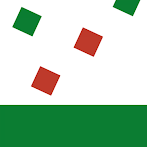 Squares: Impossible