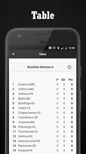 Vasco News Screen 3