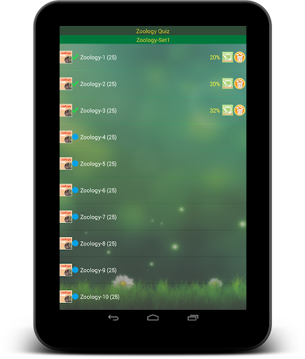 Zoology Quiz