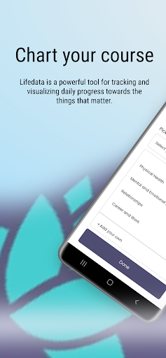 Android application Lifedata screenshort