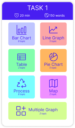 Arastu Assistant Screen 3