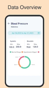 BP Diary - Blood Pressure log
