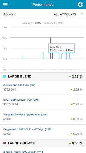 Morling Financial Advisors Screenshot 3 - AppWisp.com