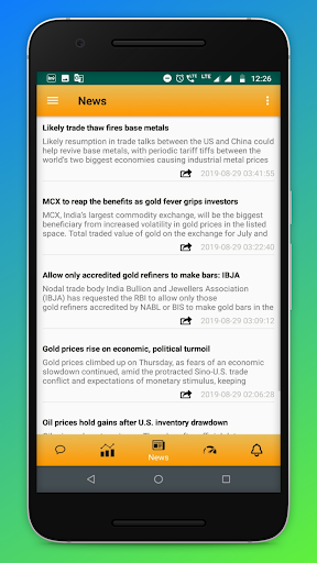 Commodity Market Tracker screenshot 8