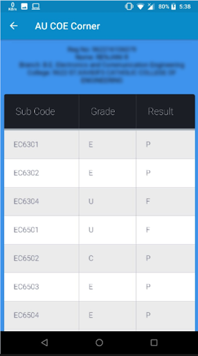 AU Results - AU COE Corner Screenshot 4 - AppWisp.com