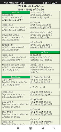Telugu Calendar 2024 Screen 2