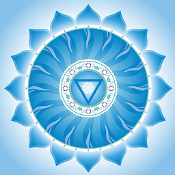 Icon image Throat Chakra Meditation Sound