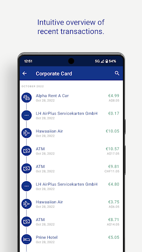 AirPlus Mobile Screen 3