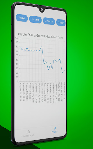 Fear & Greed Index Heatwave Screen 2