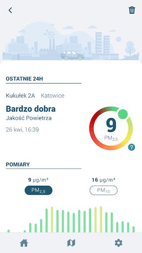 Syngeos - Nasze Powietrze Screen 2
