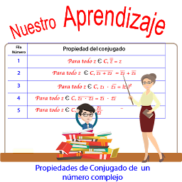 Значок приложения "Propiedades del conjugado de u"